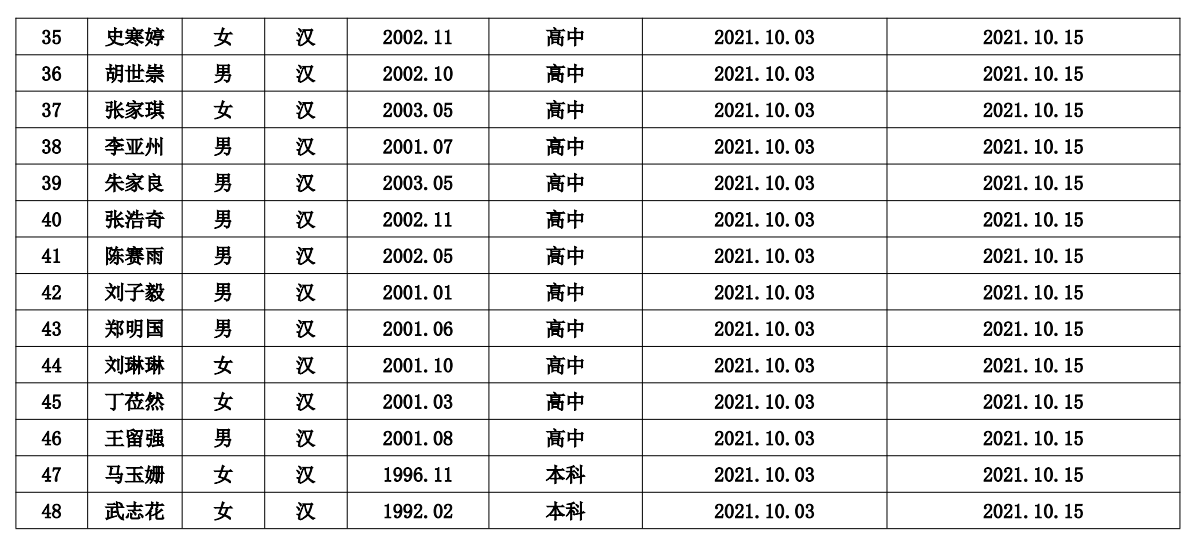 积极分子2.jpg