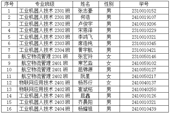 团员公示.jpg