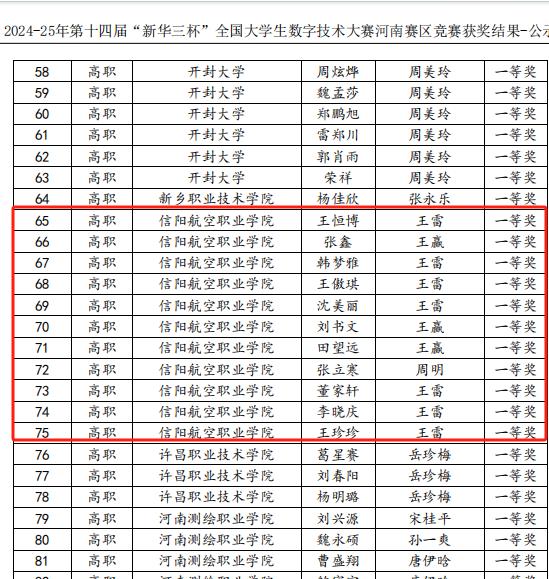 新华三杯1.jpg