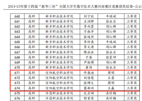 新华三杯3.jpg