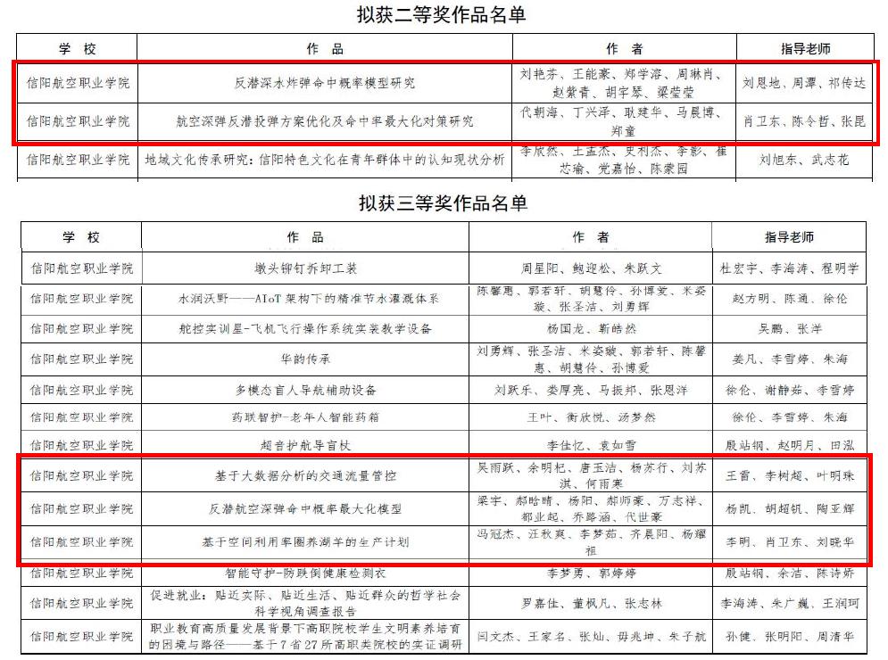 17届挑战杯1.jpg